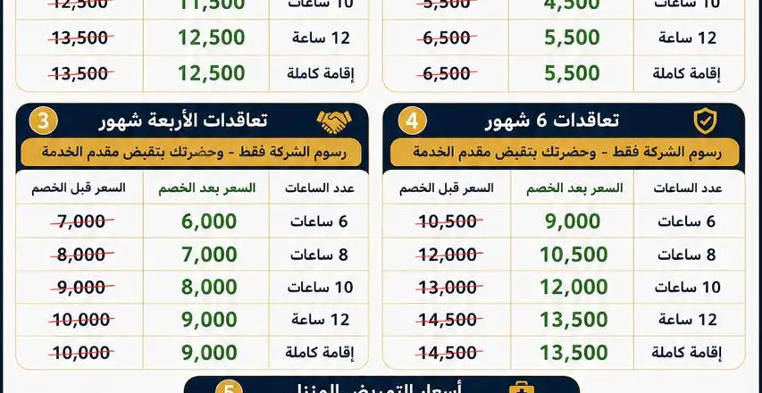 أسئلة وأجوبة عن خدمة رعاية مسنين